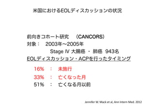 前向きコホート研究 （CANCORS）
対象： 2003年〜2005年
Stage Ⅳ 大腸癌 ・ 肺癌 943名
EOLディスカッション・ACPを行ったタイミング
16% ： 未施行
33% ： 亡くなった月
51% ： 亡くなる月以前
Jennifer W. Mack et al, Ann Intern Med. 2012
米国におけるEOLディスカッションの状況
 
