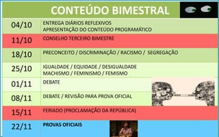 CONTEÚDO BIMESTRAL
04/10 ENTREGA DIÁRIOS REFLEXIVOS
APRESENTAÇÃO DO CONTEÚDO PROGRAMÁTICO
11/10 CONSELHO TERCEIRO BIMESTRE
18/10 PRECONCEITO / DISCRIMINAÇÃO / RACISMO / SEGREGAÇÃO
25/10 IGUALDADE / EQUIDADE / DESIGUALDADE
MACHISMO / FEMINISMO / FEMISMO
01/11 DEBATE
08/11 DEBATE / REVISÃO PARA PROVA OFICIAL
15/11 FERIADO (PROCLAMAÇÃO DA REPÚBLICA)
22/11 PROVAS OFICIAIS
 