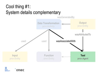 Cool thing #1:
System details complementary
Output
prov:Entity
Tool
prov:Agent
wasGeneratedBy
Data Transformation
prov:Activity
Function
prov:Entity
used
Input
prov:Entity
used wasAssociatedWith
wasAttributedTo
 