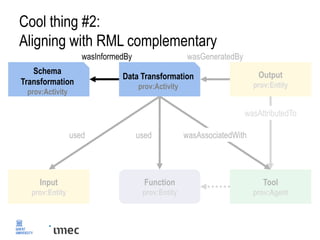 Cool thing #2:
Aligning with RML complementary
wasInformedBy
Output
prov:Entity
Tool
prov:Agent
wasGeneratedBy
Data Transformation
prov:Activity
Function
prov:Entity
used
Input
prov:Entity
Schema
Transformation
prov:Activity
used wasAssociatedWith
wasAttributedTo
 