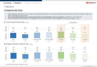 0.00
50.00
100.00
0.00
50.00
 