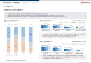 긍정 중립 부정
 