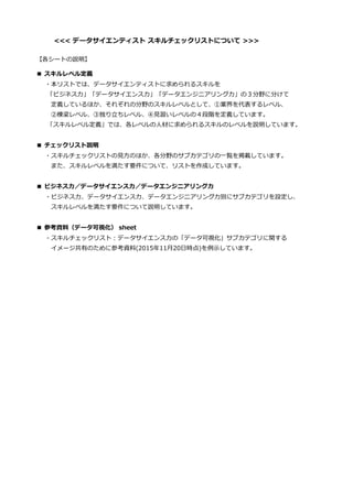 【各シートの説明】
■ スキルレベル定義
・本リストでは、データサイエンティストに求められるスキルを
「ビジネス⼒」「データサイエンス⼒」「データエンジニアリング⼒」の３分野に分けて
 定義しているほか、それぞれの分野のスキルレベルとして、①業界を代表するレベル、
 ②棟梁レベル、③独り⽴ちレベル、④⾒習いレベルの４段階を定義しています。
「スキルレベル定義」では、各レベルの人材に求められるスキルのレベルを説明しています。
■ チェックリスト説明
・スキルチェックリストの⾒⽅のほか、各分野のサブカテゴリの⼀覧を掲載しています。
 また、スキルレベルを満たす要件について、リストを作成しています。
 
■ ビジネス⼒／データサイエンス⼒／データエンジニアリング⼒
・ビジネス⼒、データサイエンス⼒、データエンジニアリング⼒別にサブカテゴリを設定し、
 スキルレベルを満たす要件について説明しています。
■ 参考資料（データ可視化） sheet
・スキルチェックリスト：データサイエンス⼒の「データ可視化」サブカテゴリに関する
 イメージ共有のために参考資料(2015年11⽉20⽇時点)を例⽰しています。
<<< データサイエンティスト スキルチェックリストについて >>>
 