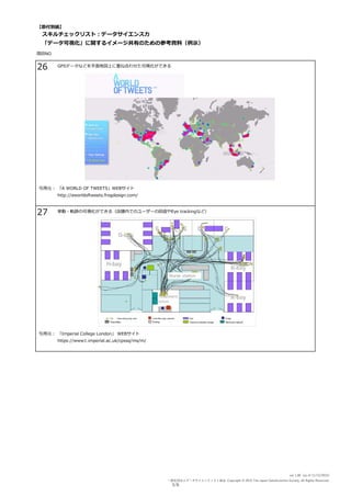 【添付別紙】
項目NO
 スキルチェックリスト：データサイエンス⼒
 「データ可視化」に関するイメージ共有のための参考資料（例⽰）
GPSデータなどを平面地図上に重ね合わせた可視化ができる
引用元： 「A WORLD OF TWEETS」WEBサイト
http://aworldoftweets.frogdesign.com/
挙動・軌跡の可視化ができる（店舗内でのユーザーの回遊やEye trackingなど）
引用元： 「Imperial College London」 WEBサイト
https://www1.imperial.ac.uk/cpssq/ms/m/
26
27
5/8
ver 1.00 (as of 11/13/2015)
一般社団法人データサイエンティスト協会 Copyright © 2015 The Japan DataScientist Society. All Rights Reserved.
 