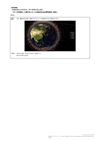 【添付別紙】
項目NO
 スキルチェックリスト：データサイエンス⼒
 「データ可視化」に関するイメージ共有のための参考資料（例⽰）
⼈体、標⾼を持つ地図、球面などの上にデータを重ね合わせた可視化ができる
引用元： James Yoder「Stuﬀ in Space」WEBサイト
http://stuffin.space/
29
6/8
ver 1.00 (as of 11/13/2015)
一般社団法人データサイエンティスト協会 Copyright © 2015 The Japan DataScientist Society. All Rights Reserved.
 