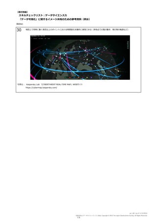 【添付別紙】
項目NO
 スキルチェックリスト：データサイエンス⼒
 「データ可視化」に関するイメージ共有のための参考資料（例⽰）
地図上で同時に動く数百以上のポイントにおける時間変化を動的に表現できる（多地点での風の動き、⾶⾏物の軌跡など）
引用元： Kaspersky Lab 「CYBERTHREAT REAL-TIME MAP」WEBサイト
https://cybermap.kaspersky.com/
30
7/8
ver 1.00 (as of 11/13/2015)
一般社団法人データサイエンティスト協会 Copyright © 2015 The Japan DataScientist Society. All Rights Reserved.
 