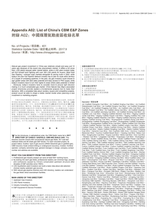 附录 A02: 中国煤层气产区收录名单　Appendix A02: List of China's CBM E&P Zones • 1
Appendix A02: List of China's CBM E&P Zones
附录 A02：中国煤层气勘产区收录名单
No. of Projects / 项目数：401
Statistics Update Date / 统计截止时间：2017.9
Source / 来源：http://www.chinagasmap.com
Natural gas project investment in China was relatively simple and easy just 10
years ago because of the brand new downstream market. It differs a lot since
then: LNG plants enjoyed seller market before, while a LNG plant investor today
will find himself soon fighting with over 300 LNG plants for buyers; West East
Gas Pipeline 1 enjoyed virgin markets alongside its paving route in 2002, while
today's Xin-Zhe-Yue Pipeline Network investor has to plan its route within territory
of a couple of competing pipelines; In the past, city gas investors could choose to
sign golden areas with best sales potential and easy access to PNG supply, while
today's investors have to turn their sights to areas where sales potential is limited
...Obviously, today's investors have to consider more to ensure right decision
making in a much complicated gas market. China Natural Gas Map's associated
project directories provide readers a fundamental analysis tool to make their
decisions. With a completed idea about venders, buyers and competitive projects,
analyst would be able to shape a better market model when planning a new
investment or marketing program.
　　中国天然气市场发展的早期阶段，培育市场是投资者业务的主旋律，投资决策
和市场占领往往更加简单。时至今日，多种因素正在改变这一情况：10 年前，LNG
厂商更容易操控买家，今天，投资者将发现自己的 LNG 厂很快会和超过 300 家厂
商共同竞争买家；10 年前，西气东输一线沿线几乎均为空白市场，今天，新浙粤管
网的投资者将发现沿线非但早已部署有多条竞争性管道，且主要竞争者在下游城市
燃气版块已成为第一集团成员；10 年前，城市燃气投资者可在全国范围优先选择经
济和人口优势兼备的黄金宝地，今天，新的投资者往往不得不把目光转向远离长输
管线、售气潜力有限的三线城区……中国天然气投资事业动辄以亿为单位。面对更
加复杂的投资环境，空谈宏观将导致高概率的决策误判！中华天然气全图、配套项
目名录和行业报告编委为读者提供成规模的基础项目数据。项目规划的分析团队可
在此基础上，自下而上地建立更完整的市场模型，帮助投资者谨慎决策。
★　　★　　★　　★　　★
his list introduces, in alphabetical order, the CBM ﬁelds' name list in 2017
DIRECTORY OF CHINA'S GASFIELD, CBM AND SHALE GAS. This
directory records China's 850 conventional natural gas ﬁelds, 401 coal bed
methane ﬁelds and 80 shale gas E&P blocks. For each recorded project, its
project status, location, type of gas source (oilﬁeld dissolved gas or gasﬁeld gas),
CBM recovery mode (onland drilling or underground recovery), investor, frontline
operator, company ownership type, general manager in charge, company contact
number and address are available.
WHAT YOU CAN BENEFIT FROM THIS DIRECTORY
1. Professional gas industry analyst can save at least 400+ working hours;
2. By looking into each gas ﬁelds, professional readers can minimize fogs, puzzles
and confusions caused by China's complicated upstream structure after
decades of E&P activities since 1950's;
3. LNG liquefaction plant Investors can build a basic idea about site selection
choices nearby upstream gas sources;
4. With natural gas pipeline directory and LNG directory, readers can understand
the gas ﬁelds' direct downstream facilities.
MAIN USERS OF THIS DIRECTORY
1. Upstream Gas Investors
2. LNG Plants Investors
3. Industry Consulting Companies
4. E&P Equipment & Service Providers
　　文件为《中国上游气藏项目名录 2017》煤层气部分按首字母顺序排列之名单。
　　该名录包括中国 850 个常规天然气藏，401 个煤层气富集区和 80 个页岩气勘
采区的投产状态、细分气藏类型（油田溶解气或气田气）、作业方式（井下抽采或
地面开采）、所处地理位置、控股投资者（上级管理机构）及一线作业单位的当前
主官经理、公司企业所有制类型和联系方式。
这套名录的作用
1. 在基础数据收集验证层面为专业信息团队节省 400 小时工作量；
2. 通过将上游格局层层分解至系统性的具体气藏，使您在进行分析时获得逐一的着
手点，尽量减少因庞大复杂造成的重重迷雾；
3. 考虑在天然气产区就近建设 LNG 生产项目的投资者可在此基础上建立全国性选
址建厂布局的初步分析框架；
4. 结合中国天然气管道名录和中国 LNG 项目名录时，您可以初步掌握这些气藏所
产天然气的直供下游渠道。
这套名录主要用户
1. 上游气源投资者
2. 勘探开发设备和服务提供商
3. 进行信息再加工的行业咨询机构
4. LNG 厂投资者
Namelist / 项目名单
Jixi Coalﬁeld Chengzihe Coal Mine • Jixi Coalﬁeld Xinghua Coal Mine • Jixi Coalﬁeld
Didaoshenghe Coal Mine • Jixi Coalﬁeld Donghai Coal Mine • Jixi Coalﬁeld Dongshan
Coal Mine • Jixi Coalfield Pinggang Coal Mine • Jixi Coalfield Lishu Coal Mine • Jixi
Coalﬁeld Zhangxin Coal Mine • Jixi Coalﬁeld Jidong Coal Mine • Jixi Coalﬁeld Qingshan
Coal Mine • Jixi Coalﬁeld Jianchang Coal Mine • Jixi Coalﬁeld Xincheng Coal Mine • Jixi
Coalfield Lixin Coal Mine • Hegang Coalfield Nanshan Coal Mine • Hegang Coalfield
Junde Coal Mine • Hegang Coalﬁeld Xing'an Coal Mine • Hegang Coalﬁeld Yixin Coal
Mine • Hegang Coalﬁeld Niaoshan Coal Mine • Hegang Coalﬁeld Zhenxing Coal Mine •
Hegang Coalfield Xinxing Coal Mine • Shuangyashan Coalfield Qixing Coal Mine •
Shuangyashan Coalﬁeld Shuangyang Coal Mine • Shuangyashan Coalﬁeld Dongbaowei
Coal Mine • Shuangyashan Coalﬁeld Xin'an Coal Mine • Qitaihe Coalﬁeld Xinli Coal Mine
• Qitaihe Coalﬁeld Taoshan Coal Mine • Qitaihe Coalﬁeld Longhu Coal Mine • Qitaihe
Coalfield Xinjian Coal Mine • Qitaihe Coalfield Xinxing Coal Mine • Qitaihe Coalfield
Xinxiang Coal Mine • Qitaihe Coalﬁeld Dongfeng Coal Mine • Qitaihe Coalﬁeld Tiedong
Coal Mine • Dalianhe Coal Mine • Boli Coalfield CBM Zone • Hunchun Coalfield
Balianchen Block • Hunchun Coalﬁeld Banshi Block I • Daoqing Coal Mine • Babao Coal
Mine • Songshuzhen Coal Mine • Yong'an Coal Mine • Meihe Coal Mine • Xi'an Coal Mine
• Wanbao Coal Mine • Longjiabao Coal Mine • Yangcaogou Coal Mine • Shuangdingzi
Coal Mine • Shulan Coalﬁeld Shuiqu Coal Mine • Shulan Coalﬁeld Ping'an Coal Mine •
Tiefa Coalﬁeld Daxing Coal Mine • Tiefa Coalﬁeld Dalong Coal Mine • Tiefa Coalﬁeld
Daming Coal Mine • Tiefa Coalﬁeld Xiaoqing Coal Mine • Tiefa Coalﬁeld Xiaoming Coal
Mine • Tiefa Coalfield Xiaonan Coal Mine • Fushun Coalfield Laohutai Coal Mine •
Fushun Coalfield Shengli Coal Mine • Fushun Coalfield Longfeng Coal Mine • Fuxin
Coalﬁeld Wulong Coal Mine • Fuxin Coalﬁeld Liujia Coal Mine • Fuxin Coalﬁeld Wangying
Coal Mine • Fuxin Coalﬁeld Aiyou Coal Mine • Fuxin Coalﬁeld Qinghemen Coal Mine •
Fuxin Coalﬁeld Haizhou Horizon Well • Fuxin Coalﬁeld Dongliang Coal Mine • Shenbei
Coalﬁeld Puhe Coal Mine • Shenbei Coalﬁeld Qingshui Coal Mine • Hongyang Coalﬁeld
Hongyang Coal Mine • Hongyang Coalﬁeld Hongling Coal Mine • Hongyang Coalﬁeld
Xima Coal Mine • Hongyang Coalﬁeld Linsheng Coal Mine • Benxi Coalﬁeld Caitun Coal
Mine • Dahuangshan Coal Mine • Wuguan Coal Mine • Liuhuanggou Coal Mine •
Qidaowan Coal Mine • Houxia Coal Mine • Aiweikegou Coal Mine • Aidinghu Coal Mine •
Fukang West Mining Zone CBM Production Zone • Huhehu Coal Bed Gasﬁeld • Hulunhu
Coal Bed Gasﬁeld • Jinbaotun Coal Mine • Wuda Coalﬁeld Huangbaci Coal Mine • Wuda
Coalﬁeld Wuhushan Coal Mine • Wuda Coalﬁeld Pinggou Coal Mine • Qipanjing Coal
Mine • Gulaben Coal Mine • Hulstai Coal Mine • Baihugou Coal Mine • Hetangou Coal
Mine • Changyue Coal Mine • Zhungeer CBM Block • Rujigou Coal Mine • Baijigou Coal
Mine • Shitanjing Coal Zone • Shizuishan Coal Zone • Renjiazhuang Coal Mine •
Maliantai Coal Mine • Hongshiwan Coal Mine • Dingjialiang Coal Mine • Yuka Coal Mine •
Xiaoxia Coal Mine • Reshui Coal Mine • Wailihada Coal Mine • Juhugeng Coal Mine •
Jiangcang Coal Mine • Dameigou Coal Mine • Yaojie Coal Mine • Shenfu CBM Gasﬁeld •
Hancheng CBM Gasfield • Hancheng Banqiao CBM Block • Xiangshan Coal Mine •
Sangshuping Coal Mine • Xiayukou Coal Mine • Tongchuan Chenjiashan Coal Mine •
Jiaoping Coal Zone Xiashijie Coal Mine • Tongchuan Yuhua Coal Mine • Cuijiagou Coal
Mine • Tongchuan Dongpo Coal Mine • Tongchuan Yakou Coal Mine • Tongchuan
Xujiagou Coal Mine • Tongchuan Wangshi'ao Coal Mine • Tongchuan Chaijiagou Coal
Mine • Baishiya Coal Mine • Zhaojin Coal Mine • Xiufanggou Coal Mine • Yufeng Coal
Mine • Yaozhou CBM Block • Wubao CBM Block • Wubao CBM Gasﬁeld Henggou Block
• Wubao CBM Gasfield Liuhaogou Block • Dafosi Coal Mine • Tingnan Coal Mine •
Xiagou Coal Mine • Yadian Coal Mine • Shuiliandong Coal Mine • Xiaozhuang Coal Mine
• Wenjiapo Coal Mine • Huangling No.1 Coal Mine • Huangling No.2 Coal Mine •
Liangshuijing Coal Mine • Tangshan Coal Mine • Songjiaying Block • Zhangjiakou
Xuandong Coal Mine • Dachegn Coalﬁeld CBM Zone • Dongpang Coal Mine • Hanfeng
Coal Zone Jiulong Coal Mine • Hanfeng Coal Zone Huangsha Coal Mine • Hanfeng Coal
Zone Niu'erzhuang Coal Mine • Hanfeng Coal Zone Xuezhuang Coal Mine • Hanfeng
T
本
 