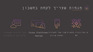 ‫בחשבון‬ ‫לקחת‬ ‫שצריך‬ ‫מגמות‬
‫באמצעות‬ ‫לפיתוח‬ ‫הכנה‬
‫מתקדמים‬ ‫גרפיים‬ ‫כלים‬
‫למערכות‬ ‫אחד‬ ‫קוד‬
‫שונות‬ ‫הפעלה‬
Cross Platforms
Design
‫מלאכותית‬ ‫אינטליגנציה‬
AI
 