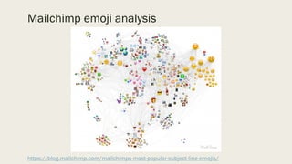 Introduction to Emoji Data Science (Open Data Science Conference, 2017)