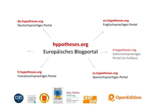hypotheses.org
Europäisches Blogportal
de.hypotheses.org
Deutschsprachiges Portal
fr.hypotheses.org
Französischsprachiges ...