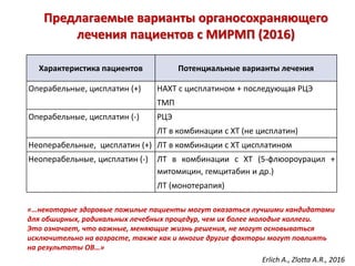 Характеристика пациентов Потенциальные варианты лечения
Операбельные, цисплатин (+) НАХТ с цисплатином + последующая РЦЭ
ТМП
Операбельные, цисплатин (-) РЦЭ
ЛТ в комбинации с ХТ (не цисплатин)
Неоперабельные, цисплатин (+) ЛТ в комбинации с ХТ цисплатином
Неоперабельные, цисплатин (-) ЛТ в комбинации с ХТ (5-флюороурацил +
митомицин, гемцитабин и др.)
ЛТ (монотерапия)
Предлагаемые варианты органосохраняющего
лечения пациентов с МИРМП (2016)
Erlich A., Zlotta A.R., 2016
«…некоторые здоровые пожилые пациенты могут оказаться лучшими кандидатами
для обширных, радикальных лечебных процедур, чем их более молодые коллеги.
Это означает, что важные, меняющие жизнь решения, не могут основываться
исключительно на возрасте, также как и многие другие факторы могут повлиять
на результаты ОВ…»
 