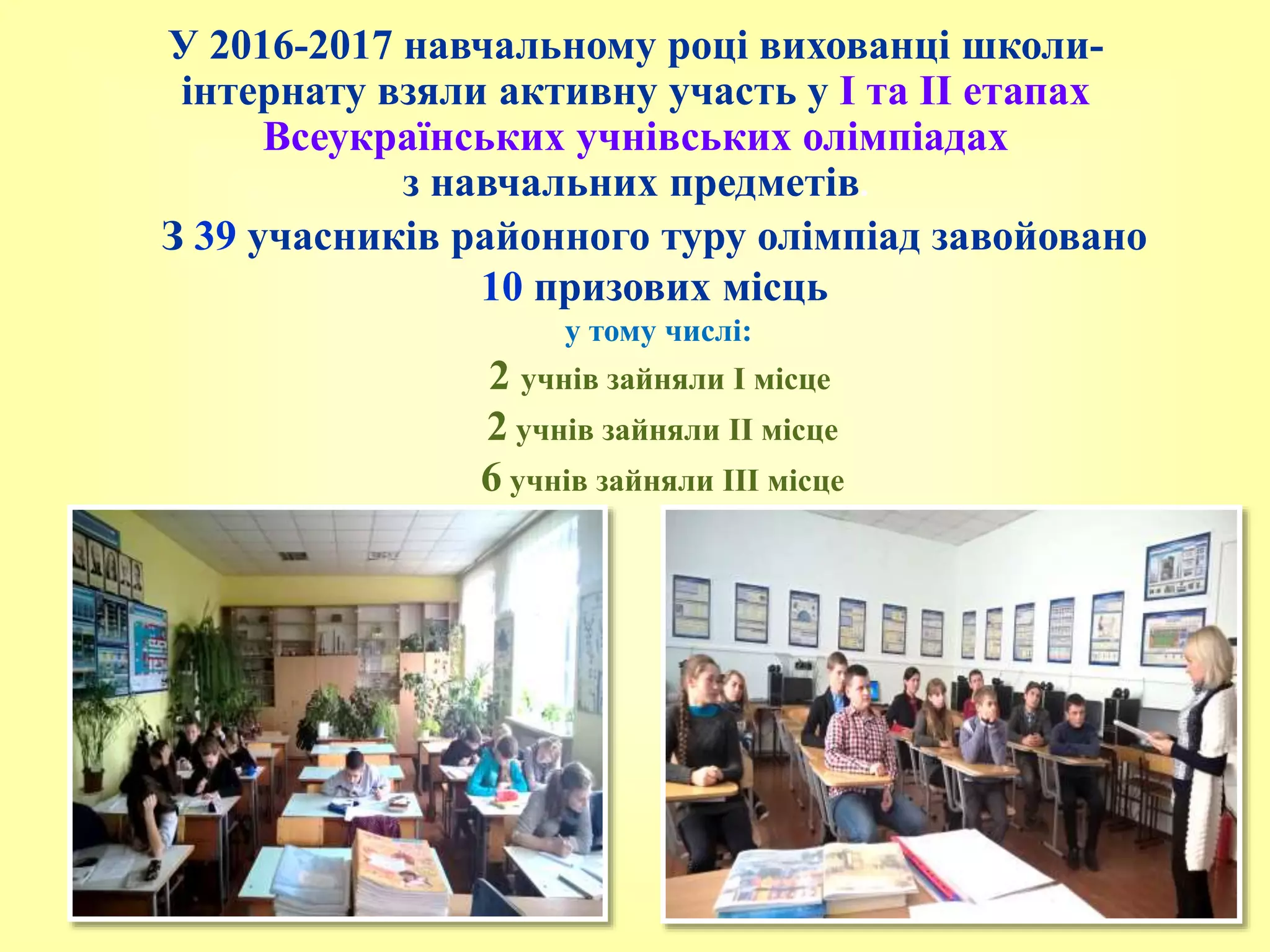 У 2016-2017 навчальному році вихованці школи-
інтернату взяли активну участь у І та ІІ етапах
Всеукраїнських учнівських олімпіадах
з навчальних предметів
З 39 учасників районного туру олімпіад завойовано
10 призових місць
у тому числі:
2 учнів зайняли І місце
2 учнів зайняли ІІ місце
6 учнів зайняли ІІІ місце
 