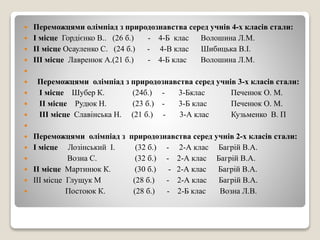  Переможцями олімпіад з природознавства серед учнів 4-х класів стали:
 І місце Гордієнко В.. (26 б.) - 4-Б клас Волошина Л.М.
 ІІ місце Осауленко С. (24 б.) - 4-В клас Шибицька В.І.
 ІІІ місце Лавренюк А.(21 б.) - 4-Б клас Волошина Л.М.

 Переможцями олімпіад з природознавства серед учнів 3-х класів стали:
 І місце Шубер К. (24б.) - 3-Бклас Печенюк О. М.
 ІІ місце Рудюк Н. (23 б.) - 3-Б клас Печенюк О. М.
 ІІІ місце Славінська Н. (21 б.) - 3-А клас Кузьменко В. П

 Переможцями олімпіад з природознавства серед учнів 2-х класів стали:
 І місце Лозінський І. (32 б.) - 2-А клас Багрій В.А.
 Возна С. (32 б.) - 2-А клас Багрій В.А.
 ІІ місце Мартинюк К. (30 б.) - 2-А клас Багрій В.А.
 ІІІ місце Глущук М (28 б.) - 2-А клас Багрій В.А.
 Постоюк К. (28 б.) - 2-Б клас Возна Л.В.
 