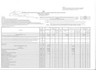Звіт про використання і надходження коштів за ііі квартал 2017 року