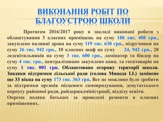ВИКОНАННЯ РОБІТ ПО
БЛАГОУСТРОЮ ШКОЛИ
Протягом 2016/2017 року в закладі виконані роботи з
облаштування 3 класних приміщень на суму 188 тис. 408 грн.,
закуплено паливні дрова на суму 119 тис. 630 грн., підручники на
суму 26 тис. 942 грн., 10 класних шаф на суму 24, 942 грн., 20
ледсвітильників на суму 3 тис. 600 грн., ламінатор та біндер на
суму 4 тис. грн., централізовано закуплено канц. та госптоварів на
суму 1 тис. 001 грн. Облаштовано огорожу території школи.
Завдяки підтримки сільської ради (голова Мицода І.І.) замінено
ще 33 вікна на суму 173 тис. 363 грн. Все це можливо було зробити
за підтримки органів місцевого самоврядування, депутатського
корпусу районної ради, райдержадміністрації, відділу освіти.
Окрема подяка батькам за проведені ремонти в класних
приміщеннях.
 