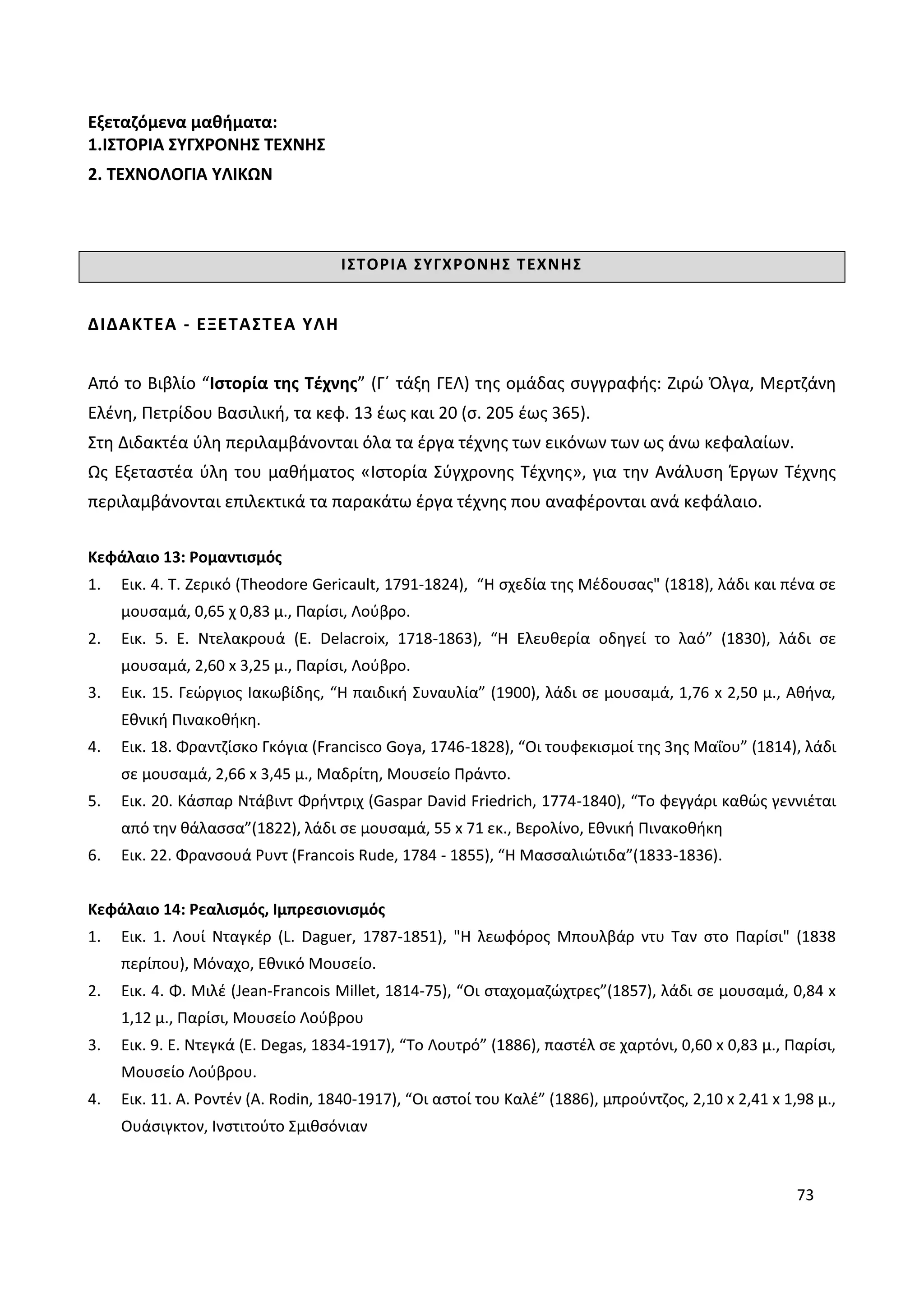 73
Εξεταζόμενα μαθήματα:
1.ΙΣΤΟΡΙΑ ΣΥΓΧΡΟΝΗΣ ΤΕΧΝΗΣ
2. ΤΕΧΝΟΛΟΓΙΑ ΥΛΙΚΩΝ
ΙΣΤΟΡΙΑ ΣΥΓΧΡΟΝΗΣ ΤΕΧΝΗΣ
ΔΙΔΑΚΤΕΑ - ΕΞΕΤΑΣΤΕΑ ΥΛΗ
Από το Βιβλίο “Ιστορία της Τέχνης” (Γ΄ τάξη ΓΕΛ) της ομάδας συγγραφής: Ζιρώ Ὀλγα, Μερτζάνη
Ελένη, Πετρίδου Βασιλική, τα κεφ. 13 έως και 20 (σ. 205 έως 365).
Στη Διδακτέα ύλη περιλαμβάνονται όλα τα έργα τέχνης των εικόνων των ως άνω κεφαλαίων.
Ως Εξεταστέα ύλη του μαθήματος «Ιστορία Σύγχρονης Τέχνης», για την Ανάλυση Έργων Τέχνης
περιλαμβάνονται επιλεκτικά τα παρακάτω έργα τέχνης που αναφέρονται ανά κεφάλαιο.
Κεφάλαιο 13: Ρομαντισμός
1. Εικ. 4. Τ. Ζερικό (Theodore Gericault, 1791-1824), “H σχεδία της Μέδουσας" (1818), λάδι και πένα σε
μουσαμά, 0,65 χ 0,83 μ., Παρίσι, Λούβρο.
2. Εικ. 5. Ε. Ντελακρουά (Ε. Delacroix, 1718-1863), “H Ελευθερία οδηγεί το λαό” (1830), λάδι σε
μουσαμά, 2,60 x 3,25 μ., Παρίσι, Λούβρο.
3. Εικ. 15. Γεώργιος Ιακωβίδης, “Η παιδική Συναυλία” (1900), λάδι σε μουσαμά, 1,76 x 2,50 μ., Αθήνα,
Εθνική Πινακοθήκη.
4. Εικ. 18. Φραντζίσκο Γκόγια (Francisco Goya, 1746-1828), “Οι τουφεκισμοί της 3ης Μαΐου” (1814), λάδι
σε μουσαμά, 2,66 x 3,45 μ., Μαδρίτη, Μουσείο Πράντο.
5. Εικ. 20. Κάσπαρ Ντάβιντ Φρήντριχ (Gaspar David Friedrich, 1774-1840), “To φεγγάρι καθώς γεννιέται
από την θάλασσα”(1822), λάδι σε μουσαμά, 55 x 71 εκ., Βερολίνο, Εθνική Πινακοθήκη
6. Εικ. 22. Φρανσουά Ρυντ (Francois Rude, 1784 - 1855), “H Μασσαλιώτιδα”(1833-1836).
Κεφάλαιο 14: Ρεαλισμός, Ιμπρεσιονισμός
1. Εικ. 1. Λουί Νταγκέρ (L. Daguer, 1787-1851), "Η λεωφόρος Μπουλβάρ ντυ Ταν στο Παρίσι" (1838
περίπου), Μόναχο, Εθνικό Μουσείο.
2. Εικ. 4. Φ. Μιλέ (Jean-Francois Millet, 1814-75), “Οι σταχομαζώχτρες”(1857), λάδι σε μουσαμά, 0,84 x
1,12 μ., Παρίσι, Μουσείο Λούβρου
3. Εικ. 9. Ε. Ντεγκά (E. Degas, 1834-1917), “Το Λουτρό” (1886), παστέλ σε χαρτόνι, 0,60 x 0,83 μ., Παρίσι,
Μουσείο Λούβρου.
4. Εικ. 11. Α. Ροντέν (A. Rodin, 1840-1917), “Οι αστοί του Καλέ” (1886), μπρούντζος, 2,10 x 2,41 x 1,98 μ.,
Ουάσιγκτον, Ινστιτούτο Σμιθσόνιαν
 