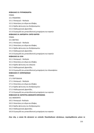 133
ΚΕΦΑΛΑΙΟ 13: ΠΥΡΗΝΟΚΑΡΠΑ
ΓΕΝΙΚΑ
13.1 ΡΟΔΑΚΙΝΙΑ
13.1.1 Καταγωγή − Βιολογία
13.1.2 Απαιτήσεις σε κλίμα και έδαφος
13.1.4 Σχέδιο φύτευσης του δενδροκομείου
13.1.5 Καλλιεργητικές φροντίδες
13.1.6 Συγκομιδή και μετασυλλεκτική μεταχείριση των καρπών
ΚΕΦΑΛΑΙΟ 14: ΑΚΡΟΔΡΥΑ−ΞΗΡΟΙ ΚΑΡΠΟΙ
ΓΕΝΙΚΑ
14.1 ΦΙΣΤΙΚΙΑ
14.1.1 Καταγωγή − Βιολογία
14.1.2 Απαιτήσεις σε κλίμα και έδαφος
14.1.4 Σχέδιο φύτευσης του δενδροκομείου
14.1.5 Καλλιεργητικές φροντίδες
14.1.6 Συγκομιδή και μετασυλλεκτική μεταχείριση των καρπών
ΚΕΦΑΛΑΙΟ 16: ΕΛΙΑ
16.1.1 Καταγωγή − Βιολογία
16.1.2 Απαιτήσεις σε κλίμα και έδαφος
16.1.4 Σχέδιο φύτευσης του ελαιώνα
16.1.5 Καλλιεργητικές φροντίδες
16.1.6 Συγκομιδή και μετασυλλεκτική μεταχείριση του ελαιοκάρπου
ΚΕΦΑΛΑΙΟ 17: ΕΣΠΕΡΙΔΟΕΙΔΗ
ΓΕΝΙΚΑ
17.1 ΠΟΡΤΟΚΑΛΙΑ
17.1.1 Καταγωγή − Βιολογία
17.1.2 Απαιτήσεις σε κλίμα και έδαφος
17.1.4 Σχέδιο φύτευσης του δενδροκομείου
17.1.5 Καλλιεργητικές φροντίδες
17.1.6 Συγκομιδή και μετασυλλεκτική μεταχείριση των καρπών
ΚΕΦΑΛΑΙΟ 18: ΧΑΡΟΥΠΙΑ-ΑΒΟΚΑΝΤΟ-ΜΠΑΝΑΝΑ
18.2 ΑΒΟΚΑΝΤΟ
18.2.1 Καταγωγή− Βιολογία
18.2.2 Απαιτήσεις σε κλίμα και έδαφος
18.2.4 Σχέδιο φύτευσης του δενδροκομείου
18.2.5 Καλλιεργητικές φροντίδες
18.2.6 Συγκομιδή και μετασυλλεκτική μεταχείριση των καρπών
Στην ύλη, η οποία θα εξεταστεί σε επίπεδο Πανελλαδικών εξετάσεων, περιλαμβάνεται μόνον το
 