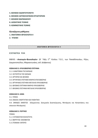 69
5. ΒΟΗΘΟΣ ΟΔΟΝΤΟΤΕΧΝΙΤΗ
6. ΒΟΗΘΟΣ ΑΚΤΙΝΟΛΟΓΙΚΩΝ ΕΡΓΑΣΤΗΡΙΩΝ
7. ΒΟΗΘΟΣ ΦΑΡΜΑΚΕΙΟΥ
8. ΑΙΣΘΗΤΙΚΗΣ ΤΕΧΝΗΣ
9. ΚΟΜΜΩΤΙΚΗΣ ΤΕΧΝΗΣ
Εξεταζόμενα μαθήματα:
1. ΑΝΑΤΟΜΙΑ-ΦΥΣΙΟΛΟΓΙΑ ΙΙ
2. ΥΓΙΕΙΝΗ
ΑΝΑΤΟΜΙΑ-ΦΥΣΙΟΛΟΓΙΑ ΙΙ
ΕΞΕΤΑΣΤΕΑ ΥΛΗ
ΒΙΒΛΙΟ: «Ανατομία−Φυσιολογία» (Β΄ Τάξη 1ου
Κύκλου Τ.Ε.Ε., των Παπαδόπουλου, Ρίζου,
Διαμαντοπούλου, Μαρκαντωνάκη, εκδ. Διόφαντος)
ΚΕΦΑΛΑΙΟ 3: ΚΥΚΛΟΦΟΡΙΚΟ ΣΥΣΤΗΜΑ
3.1. Η ΑΝΑΤΟΜΙΑ ΤΗΣ ΚΑΡΔΙΑΣ
3.2. ΛΕΙΤΟΥΡΓΙΑ ΤΗΣ ΚΑΡΔΙΑΣ
3.3. ΑΡΤΗΡΙΕΣ ΚΑΙ ΦΛΕΒΕΣ
3.4. ΑΡΤΗΡΙΑΚΟ ΣΥΣΤΗΜΑ ΜΙΚΡΗΣ ΚΥΚΛΟΦΟΡΙΑΣ
3.5. ΑΡΤΗΡΙΑΚΟ ΣΥΣΤΗΜΑ ΜΕΓΑΛΗΣ ΚΥΚΛΟΦΟΡΙΑΣ
3.6. ΦΛΕΒΙΚΟ ΣΥΣΤΗΜΑ ΜΙΚΡΗΣ ΚΥΚΛΟΦΟΡΙΑΣ
3.7. ΦΛΕΒΙΚΟ ΣΥΣΤΗΜΑ ΜΕΓΑΛΗΣ ΚΥΚΛΟΦΟΡΙΑΣ
ΚΕΦΑΛΑΙΟ 4: ΑΙΜΑ
4.1. ΓΕΝΙΚΑ
4.8. ΑΝΟΣΙΑ−ΕΝΕΡΓΗΤΙΚΗ ΚΑΙ ΠΑΘΗΤΙΚΗ
4.9. ΟΜΑΔΕΣ ΑΙΜΑΤΟΣ (Εξαιρούνται: Δοκιμασία Διασταύρωσης, Μετάγγιση και Καταστάσεις που
απαιτούν Μετάγγιση)
ΚΕΦΑΛΑΙΟ 5: ΠΕΠΤΙΚΟ
ΓΕΝΙΚΑ
5.1. Η ΣΤΟΜΑΤΙΚΗ ΚΟΙΛΟΤΗΤΑ
5.2. ΦΑΡΥΓΓΑΣ−ΟΙΣΟΦΑΓΟΣ
5.3. ΣΤΟΜΑΧΙ−ΕΝΤΕΡΟ
 