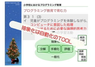 ©2016- Naoki	Kato,	IML
at	TGU
第３ １ (3)
イ 児童がプログラミングを体験しながら，
コンピュータに意図した処理
を行わせるために必要な論理的思考力
を身に付けるための学習活動
（小学校学習指導要領 p.8）
小学校におけるプログラミング教育
プログラミング教育で育む力
抽象化
一般化
分解 手順化 評価
順序
分岐
反復
演繹
帰納
類推
仮説
 
