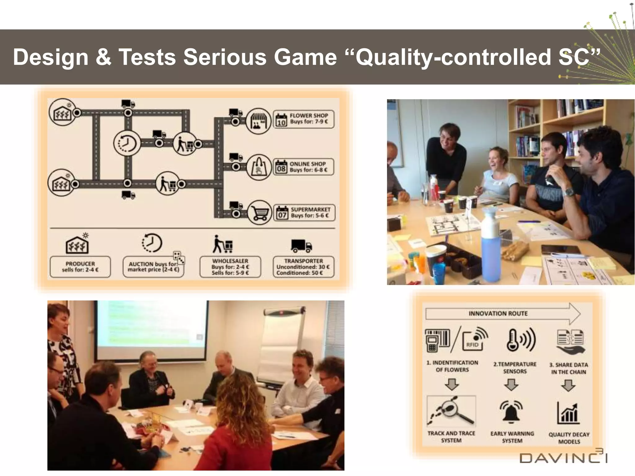 Design & Tests Serious Game “Quality-controlled SC”
9
 