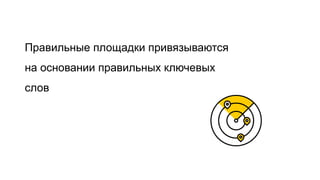 Правильные площадки привязываются
на основании правильных ключевых
слов
 