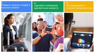 01
Найдите нужных людей в
нужный момент
02
Сделайте сообщение
адекватным моменту
03
Оптимизируйте с
полной прозрачностью
 