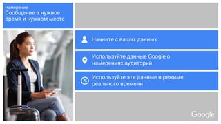 Начните с ваших данных
Используйте данные Google о
намерениях аудиторий
Используйте эти данные в режиме
реального времени
Намерение
Сообщение в нужное
время и нужном месте
 