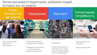 + +
Люди,
которых вы
не знаете
Не были на вашем
сайте или в
Приложении
Заинтересован-но-
-не-уверен
Помоги-мне-купить
Намерения Контекст Ситуативная
потребность
+ + +
Затем расширьте аудиторию, добавив людей,
которых вы не знаете
Поисковые запросы
(продуктовые, общие)
Поведение и интересы
– учитываемые в
реальном времени!
Местоположение
Устройство
Поиск, просмотры на
YouTube, почта Gmail,
использование других
сайтов, приложений
 