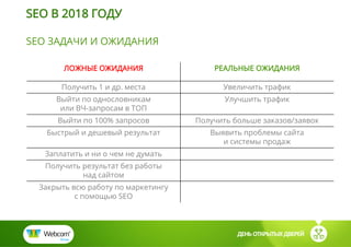ДЕНЬ ОТКРЫТЫХ ДВЕРЕЙ
SEO ЗАДАЧИ И ОЖИДАНИЯ
ЛОЖНЫЕ ОЖИДАНИЯ РЕАЛЬНЫЕ ОЖИДАНИЯ
Получить 1 и др. места Увеличить трафик
Выйти по однословникам
или ВЧ-запросам в ТОП
Улучшить трафик
Выйти по 100% запросов Получить больше заказов/заявок
Быстрый и дешевый результат Выявить проблемы сайта
и системы продаж
Заплатить и ни о чем не думать
Получить результат без работы
над сайтом
Закрыть всю работу по маркетингу
с помощью SEO
SEO В 2018 ГОДУ
 