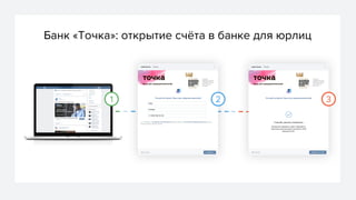 Банк «Точка»: открытие счёта в банке для юрлиц
1 2 3
 