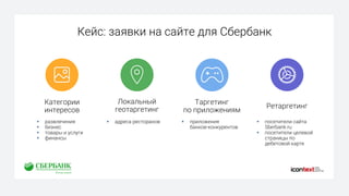 Категории
интересов
§ развлечения
§ бизнес
§ товары и услуги
§ финансы
Ретаргетинг
§ посетители сайта
Sberbank.ru
§ посетители целевой
страницы по
дебетовой карте
Таргетинг
по приложениям
§ приложения
банков-конкурентов
Локальный
геотаргетинг
§ адреса ресторанов
Кейс: заявки на сайте для Сбербанк
 