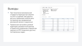 Выводы
§ При технически минимальной
стоимости перехода при закупке
по СРС в 5 рублей, нам удалось
достичь приемлемо низкой цены
за переход при продвижении
рекламной записи с каруселью.
§ Правильная настройка целевой
аудитории, релевантный креатив
и грамотное управление ставкой при
закупке по СРС позволило достичь
поставленных задач.
 