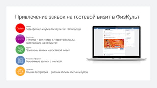 Привлечение заявок на гостевой визит в ФизКульт
Клиент
Сеть фитнес-клубов ФизКульт в Н.Новгороде
Задача
Привлечь заявки на гостевой визит
Рекламный формат
Рекламные записи с кнопкой
Таргетинг
Точная география – районы вблизи фитнес-клубов
e-promo
Агентство
E-Promo – агентство интернет-рекламы,
работающее на результат
 