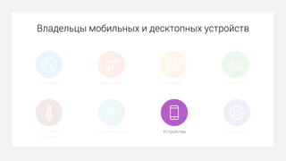 Владельцы мобильных и десктопных устройств
География Демография Поведение
Ретаргетинг
Сообщества
Путешественники УстройстваОбразование
и работа
 