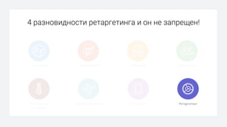 4 разновидности ретаргетинга и он не запрещен!
География Демография Поведение
Ретаргетинг
Сообщества
Путешественники УстройстваОбразование
и работа
 