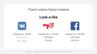Размер LAL 39 843
CTR 0,74%
CR 1,95%
Размер LAL 1 129 361
CTR 0,08%
CR 0,4%
Размер LAL 255 400
CTR 0,58%
CR 0,32%
Поиск новых heavy-юзеров
Размеры LAL – количество пользователей, найденных при помощи построения look-a-like
Look-a-like
 