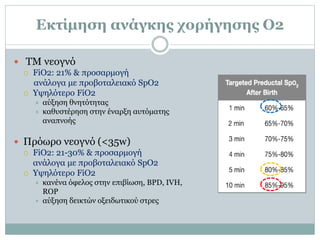 Εκτίμηση ανάγκης χορήγησης Ο2
 ΤΜ νεογνό
 FiO2: 21% & προσαρμογή
ανάλογα με προβοταλειακό SpO2
 Υψηλότερο FiO2
 αύξηση θνητότητας
 καθυστέρηση στην έναρξη αυτόματης
αναπνοής
 Πρόωρο νεογνό (<35w)
 FiO2: 21-30% & προσαρμογή
ανάλογα με προβοταλειακό SpO2
 Υψηλότερο FiO2
 κανένα όφελος στην επιβίωση, BPD, IVH,
ROP
 αύξηση δεικτών οξειδωτικού στρες
 