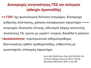 Διαταραχές κινητικότητας ΓΕΣ και αλλεργία
(allergic dysmotility)
ν ΓΟΠ: όχι φυσιολογική διάταση στομάχου, διαταραχή
ρυθμικής σύσπασης, χάλαση οισοφαγικού σφιγκτήρα
ανησυχία, δυσκολία σίτισης, αδυναμία λήψης κανονικής
ποσότητας ΓΑ, έμετοι με υγρά>> στερεά, Sandifer’s posture
Δυσκοιλιότητα: περιπρωκτικό οίδημα/ερύθημα,
βλεννογόνος ορθού ερυθηματώδης, εύθρυπτος με
ηωσινόφιλα, σπασμός σφιγκτήρα
Arch Dis Child Educ Pract Ed 2010;95:134
Int Arch Allergy Immunol 2014; 164:40
Beneficial Microbes 2015; 6 (2):199
 