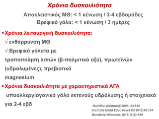 Χρόνια δυσκοιλιότητα
Χρόνια λειτουργική δυσκοιλιότητα:
√ ενθάρρυνση ΜΘ
√ Βρεφικά γάλατα με
τροποποίηση λιπών (β-παλμιτικό οξύ), πρωτεϊνών
(υδρολυμένες), πρεβιοτικά
magnesium
Χρόνια δυσκοιλιότητα με χαρακτηριστικά ΑΓΑ
υποαλλεργιογονικό γάλα εκτενούς υδρόλυσης ή στοιχειακό
για 2-4 εβδ
Αποκλειστικός ΜΘ: < 1 κένωση / 3-4 εβδομάδες
Βρεφικό γάλα: < 1 κένωση / 3 ημέρες
Nutrition (Editorial) 2007; 23:615
Arch Dis Child Educ Pract Ed 2010;95:134
Beneficial Microbes 2015; 6 (2):199
 