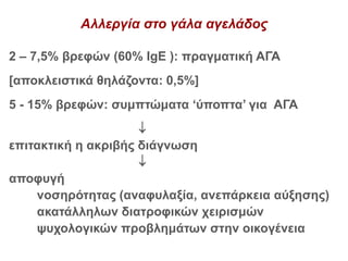 Αλλεργία στο γάλα αγελάδος
2 – 7,5% βρεφών (60% IgE ): πραγματική ΑΓΑ
[αποκλειστικά θηλάζοντα: 0,5%]
5 - 15% βρεφών: συμπτώματα ‘ύποπτα’ για ΑΓΑ

επιτακτική η ακριβής διάγνωση

αποφυγή
νοσηρότητας (αναφυλαξία, ανεπάρκεια αύξησης)
ακατάλληλων διατροφικών χειρισμών
ψυχολογικών προβλημάτων στην οικογένεια
 