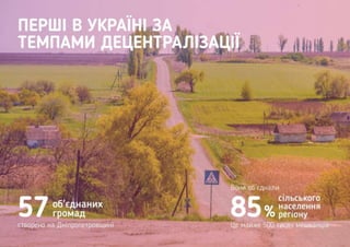 Річний звіт ДніпроОДА 2017