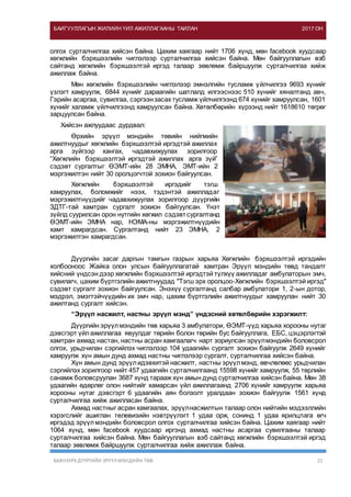 БАЙГУУЛЛАГЫН ЖИЛИЙН ҮЙЛ АЖИЛЛАГААНЫ ТАЙЛАН 2017 ОН
БАЯНЗҮРХ ДҮҮРГИЙН ЭРҮҮЛМЭНДИЙН ТӨВ 21
олгох сурталчилгаа хийсэн байна. Цахим хаягаар нийт 1706 хүнд, мөн facebook хуудсаар
хөгжлийн бэрхшээлийн чиглэлээр сурталчилгаа хийсэн байна. Мөн байгууллагын вэб
сайтанд хөгжлийн бэрхшээлтэй иргэд талаар зөвлөмж байршуулж сурталчилгаа хийж
ажиллаж байна.
Мөн хөгжлийн бэрхшээлийн чиглэлээр эмнэлгийн тусламж үйлчилгээ 9693 хүнийг
үзлэгт хамруулж, 6844 хүнийг дараагийн шатлалд илгээснээс 510 хүнийг хяналтанд авч,
Гэрийн асаргаа, сувилгаа, сэргээнзасах тусламж үйлчилгээнд 674 хүнийг хамруулсан, 1601
хүнийг халамж үйлчилгээнд хамруулсан байна. Хөтөлбөрийн хүрээнд нийт 1618610 төгрөг
зарцуулсан байна.
Хийсэн ажлуудаас дурдвал:
Өрхийн эрүүл мэндийн төвийн нийгмийн
ажилтнуудыг хөгжлийн бэрхшээлтэй иргэдтэй ажиллах
арга зүйгээр хангах, чадавхижуулах зорилгоор
“Хөгжлийн бэрхшээлтэй иргэдтэй ажиллах арга зүй”
сэдэвт сургалтыг ӨЭМТ-ийн 28 ЭМНА, ЭМТ-ийн 2
мэргэжилтэн нийт 30 оролцогчтой зохион байгуулсан.
Хөгжлийн бэрхшээлтэй иргэдийг тэгш
хамруулах, боломжийг нээх, тэдэнтэй ажилладаг
мэргэжилтнүүдийг чадавхижуулах зорилгоор дүүргийн
ЗДТГ-тай хамтран сургалт зохион байгуулсан. Үнэт
зүйлд суурилсан орон нутгийн хөгжил сэдэвтсургалтанд
ӨЭМТ-ийн ЭМНА нар, НЭМА-ны мэргэжилтнүүдийн
хамт хамрагдсан. Сургалтанд нийт 23 ЭМНА, 2
мэргэжилтэн хамрагдсан.
Дүүргийн засаг даргын тамгын газрын харьяа Хөгжлийн бэрхшээлтэй иргэдийн
холбооноос Жайка олон улсын байгууллагатай хамтран Эрүүл мэндийн төвд тандалт
хийсний үндсэн дээр хөгжлийн бэрхшээлтэй иргэдтэй түлхүү ажилладаг амбулаторын эмч,
сувилагч, цахим бүртгэлийн ажилтнуудад "Тэгш эрх оролцоо-Хөгжлийн бэрхшээлтэй иргэд"
сэдэвт сургалт зохион байгуулсан. Энэхүү сургалтанд салбар амбулатори 1, 2-ын дотор,
мэдрэл, эмэгтэйчүүдийн их эмч нар, цахим бүртгэлийн ажилтнуудыг хамруулан нийт 30
ажилтанд сургалт хийсэн.
“Эрүүл насжилт, настны эрүүл мэнд” үндэсний хөтөлбөрийн хэрэгжилт:
Дүүргийн эрүүлмэндийн төв харьяа 3 амбулатори, ӨЭМТ-үүд харьяа хорооны нутаг
дэвсгэрт үйлажиллагаа явуулдаг төрийн болон төрийн бус байгууллага, ЕБС, цэцэрлэгтэй
хамтран ахмад настан, настны асран хамгаалагч нарт зориулсан эрүүлмэндийн боловсрол
олгох, урьдчилан сэргийлэх чиглэлээр 104 удаагийн сургалт зохион байгуулж 2649 хүнийг
хамруулж хүн амын дунд ахмад настны чиглэлээр сургалт, сурталчилгаа хийсэн байна.
Хүн амын дунд эрүүлидэвхитэй насжилт, настны эрүүлмэнд, өвчлөлөөс урьдчилан
сэргийлэх зорилгоор нийт 457 удаагийн сурталчилгаанд 15598 хүнийг хамруулж, 55 төрлийн
санамж боловсруулан 3687 хүнд тарааж хүн амын дунд сурталчилгаа хийсэн байна. Мөн 38
удаагийн өдөрлөг олон нийтийг хамарсан үйл ажиллагаанд 2706 хүнийг хамруулж харьяа
хорооны нутаг дэвсгэрт 6 удаагийн аян болзолт уралдаан зохион байгуулж 1561 хүнд
сурталчилгаа хийж ажилласан байна.
Ахмад настныг асран хамгаалах, эрүүлнасжилтын талаар олон нийтийн мэдээллийн
хэрэгслийг ашиглан телевизийн нэвтрүүлэгт 1 удаа орж, сонинд 1 удаа ярилцлага өгч
иргэдэд эрүүлмэндийн боловсрол олгох сурталчилгаа хийсэн байна. Цахим хаягаар нийт
1064 хүнд, мөн facebook хуудсаар иргэнд ахмад настны асаргаа сувилгааны талаар
сурталчилгаа хийсэн байна. Мөн байгууллагын вэб сайтанд хөгжлийн бэрхшээлтэй иргэд
талаар зөвлөмж байршуулж сурталчилгаа хийж ажиллаж байна.
 