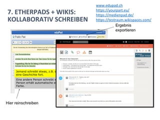 7. ETHERPADS + WIKIS:
KOLLABORATIV SCHREIBEN
www.edupad.ch
https://yourpart.eu/
https://medienpad.de/
https://testraum.wikispaces.com/
Ergebnis
exportieren
Hier reinschreiben
Name
n
einge
benJemand schreibt etwas, z.B. setzt sie
eine Geschichte fort.
Eine andere Person schreibt weiter, jede
Person erhält automatische eine andere
Farbe.
 