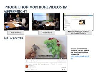 PRODUKTION VON KURZVIDEOS IM
UNTERRICHT
MIT HANDPUPPEN
MIT PERSONEN
VideoaufnahmeGespräch üben
Video hochladen oder einbetten
(z.B. Moodle-Plattform)
Beispiel: Über Probleme
berichten, Freunde beraten
und trösten: Die hässliche
Blumenvase.
https://youtu.be/a4HNru4B
N-8
 