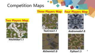 Competition Maps
Hitchhiker1.1
TauCross1.1
Alchemist1.0
Andromeda1.0
Python1.3
Two Players Map
8
Three Players Map Four Players Map
 