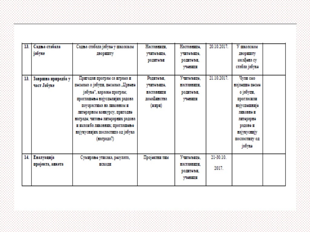 План побега диск. Форма архивной выписки из домовой. Планы 2013. Экономический эффект от внедрения электронного документооборота. Образец расширенной архивной выписки из домовой книги.