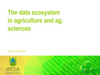Quick overview
The data ecosystem
in agriculture and ag.
sciences
 