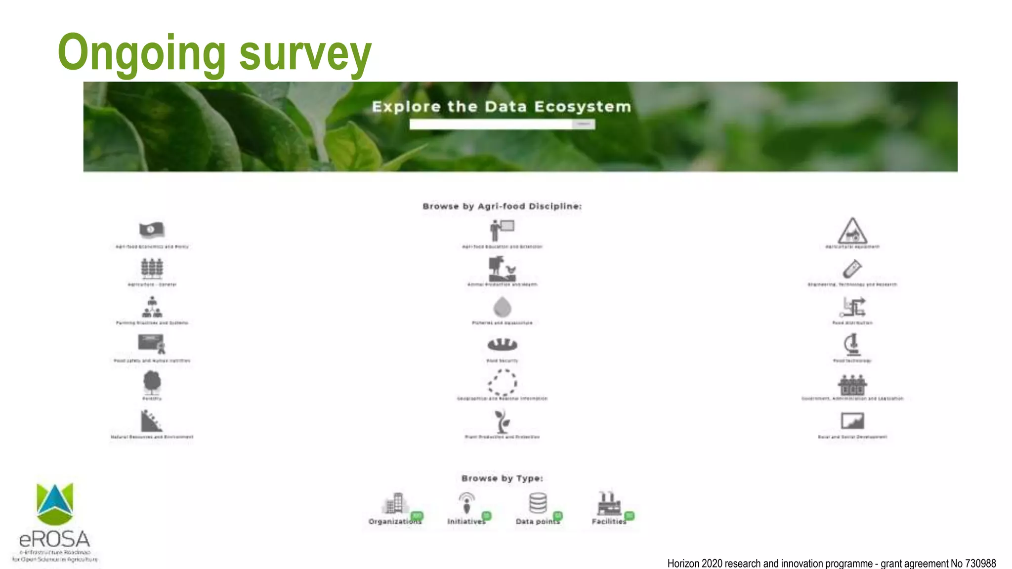 Horizon 2020 research and innovation programme - grant agreement No 730988
Ongoing survey
 