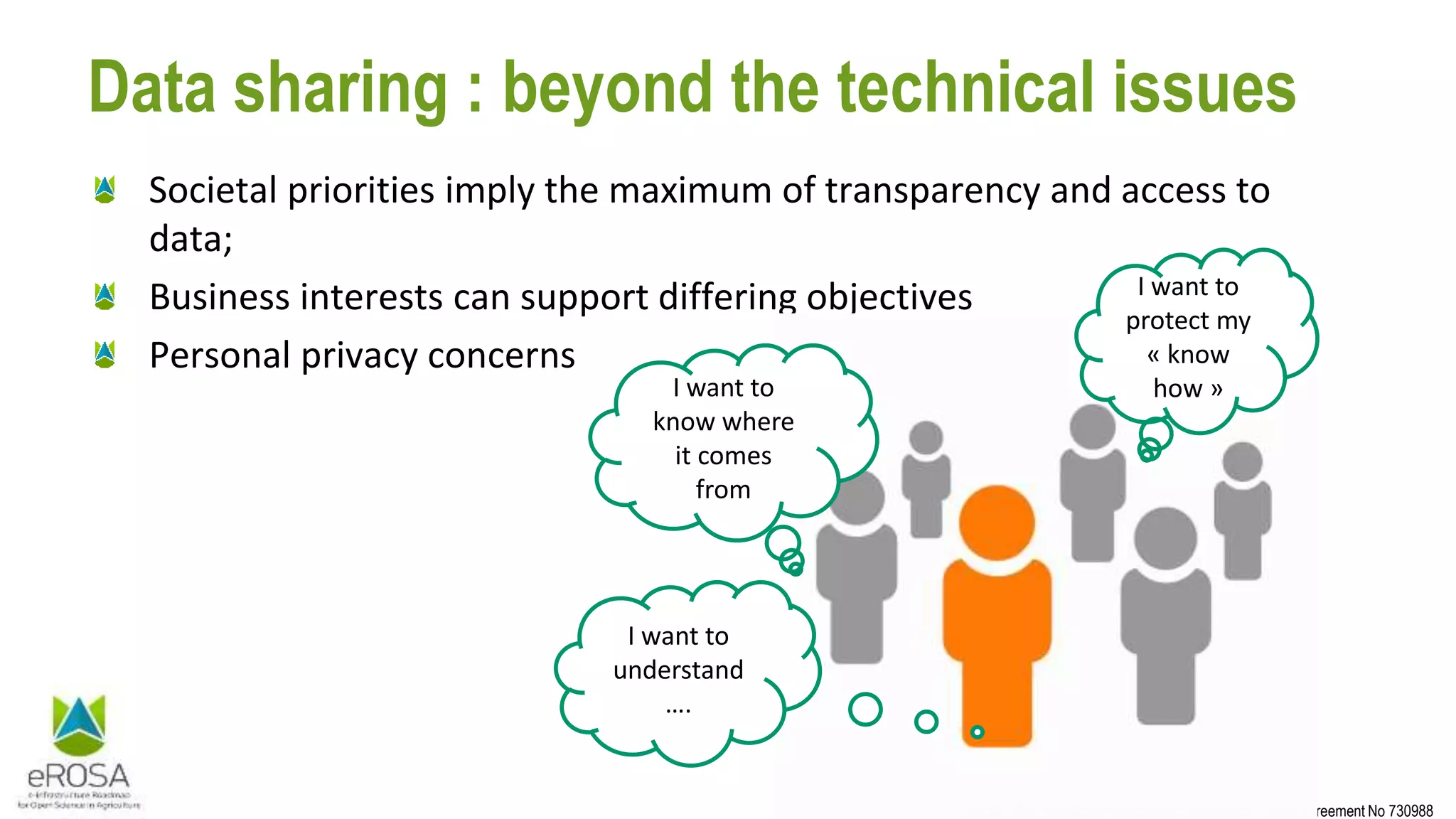 Horizon 2020 research and innovation programme - grant agreement No 730988
Data sharing : beyond the technical issues
Societal priorities imply the maximum of transparency and access to
data;
Business interests can support differing objectives
Personal privacy concerns
I want to
protect my
« know
how »I want to
know where
it comes
from
I want to
understand
….
 