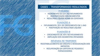 •  INCREMENTO DE 63% NO FATURAMENTO
•  DIVERSIFICAÇÃO DOS SEGMENTOS
•  RESULTADO LÍQUIDO ACIMA DO ESPERADO
•  FATURAMENTO: 35% DE CRESCIMENTO EM 1 ANO
•  POSITIVAÇÃO DO RESULTADO LÍQUIDO
•  CRESCIMENTO DE 44% NO FATURAMENTO
•  AMPLIAÇÃO DOS SEGMENTOS ATENDIDOS
•  REESTABELECIMENTO DO CRÉDITO E RENEGOCIAÇÃO DOS
IMPOSTOS
•  RECUPERAÇÃO DA CARTEIRA DE PEDIDOS E
FORNECEDORES
CASES – TRANSFORMANDO RESULTADOS
 